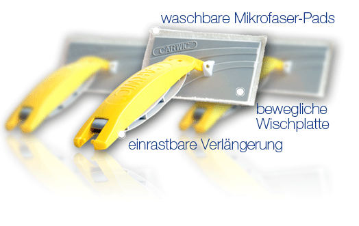 CARWIC®